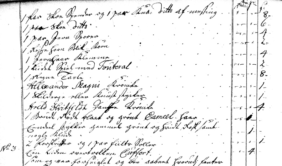 Eiler Struch - Skifte 1776, fol.95